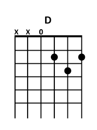 draw 1 - D Chord